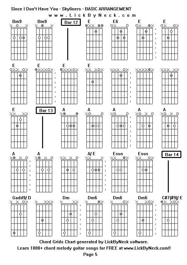 Chord Grids Chart of chord melody fingerstyle guitar song-Since I Don't Have You - Skyliners - BASIC ARRANGEMENT,generated by LickByNeck software.